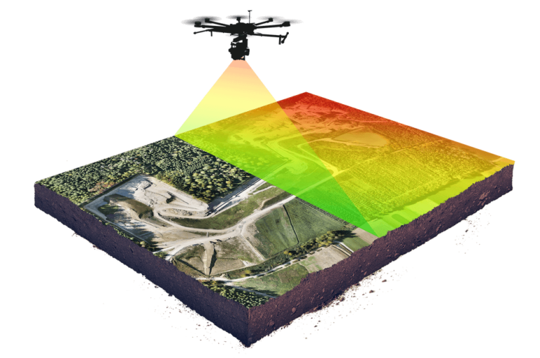 DroneMapping